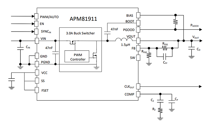 Application Circuit Diagram - Allegro MicroSystems APM81911 Synchronous DC-DC Buck Regulator Modules